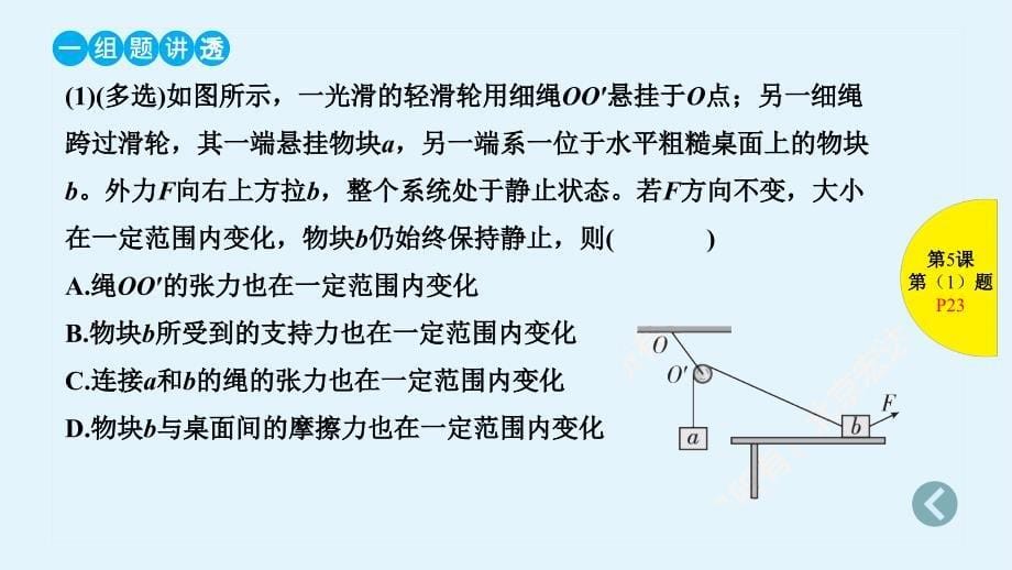 2019版《提分宝典》高考物理总复习课件：第5课 受力分析 共点力平衡 _第5页