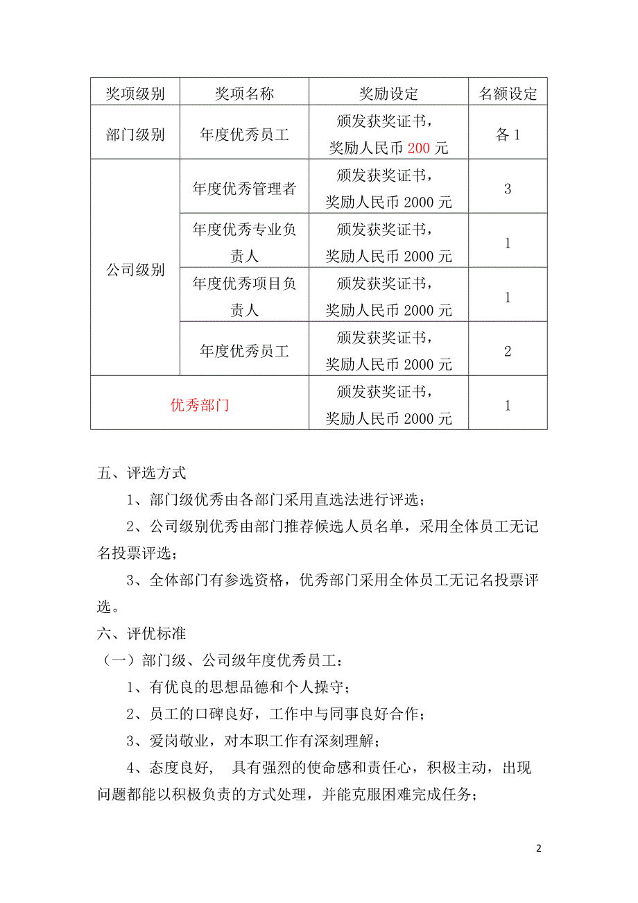 2013年终评优方案_第2页