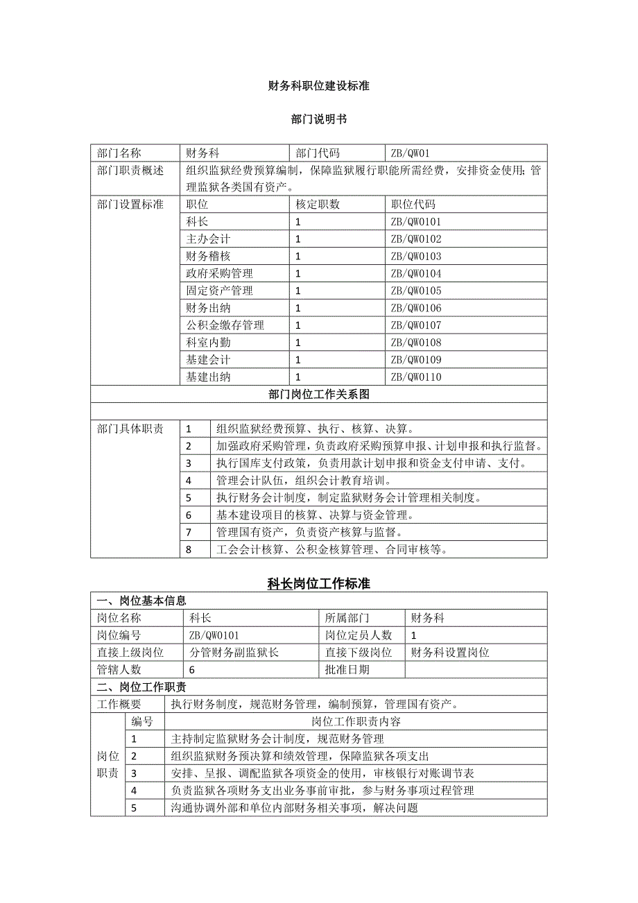 财务科岗位工作标准_第1页