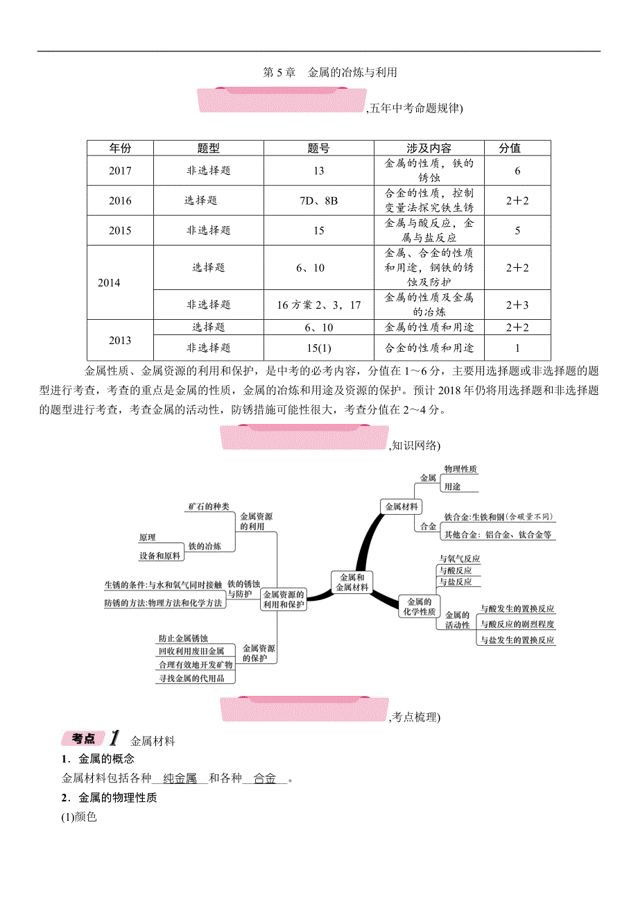 2018中考化学（遵义）总复习练习：第1编  教材知识梳理 第5章　金属的冶炼与利用_第1页