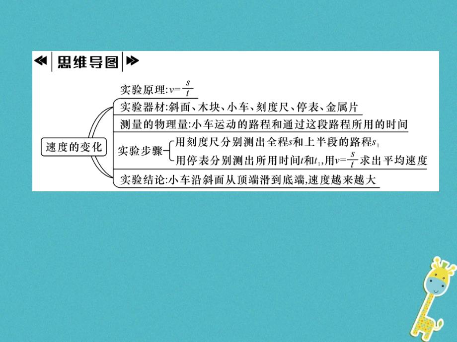 2018年秋沪科版八年级物理全册课件：第2章第4节科学探究：速度的变化作业_第4页