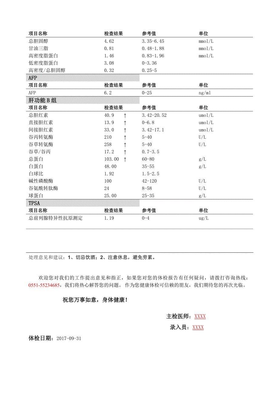 《体检报告单模板》word版_第5页