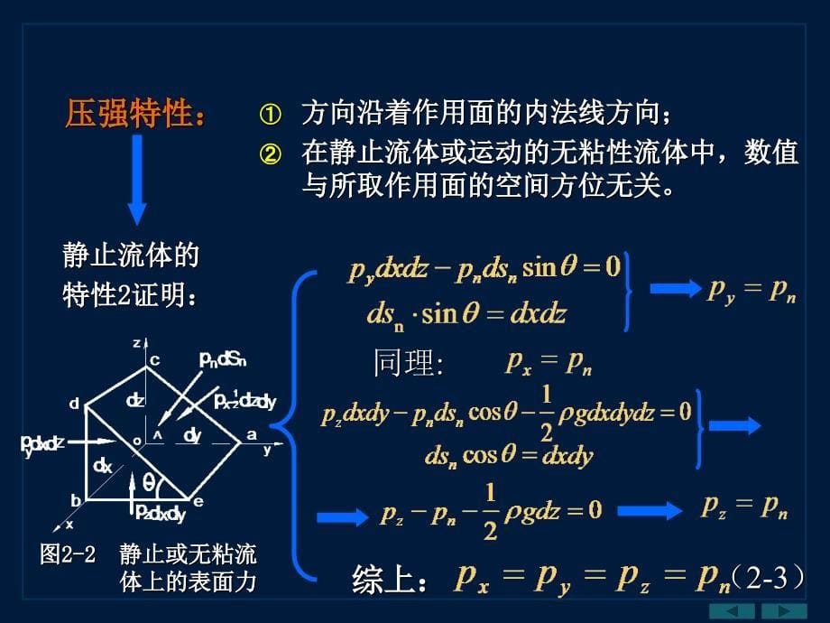 流体静力学基础_第5页