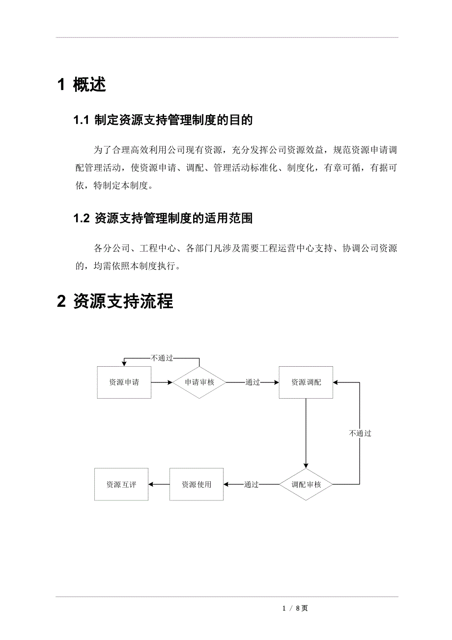 资源支持管理制度_第4页