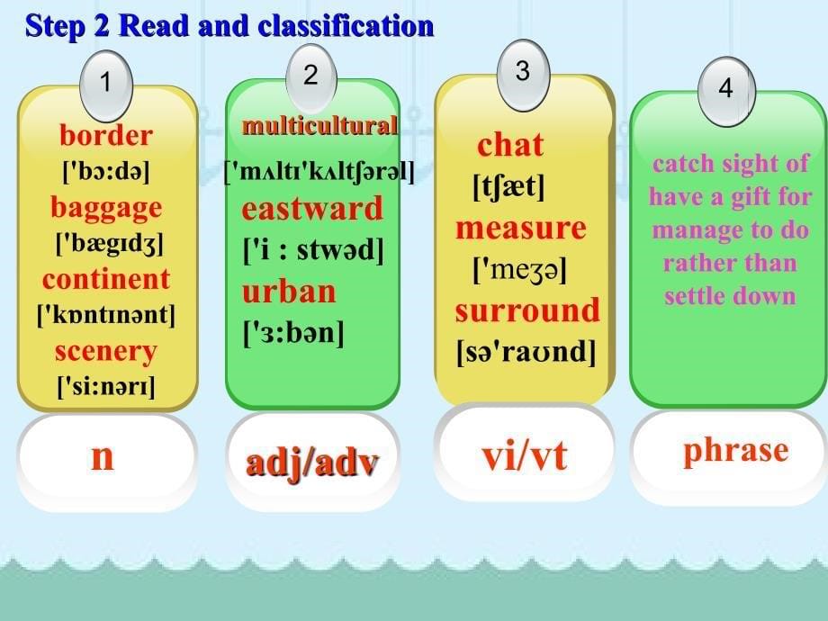 2016-2017学年 人教版 必修三  unit5 canada — “the true north” reading  课件(17张)_第5页