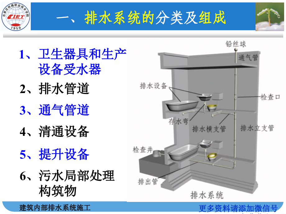 建筑内部排水系统施工（微信tujian_gcs）_第4页