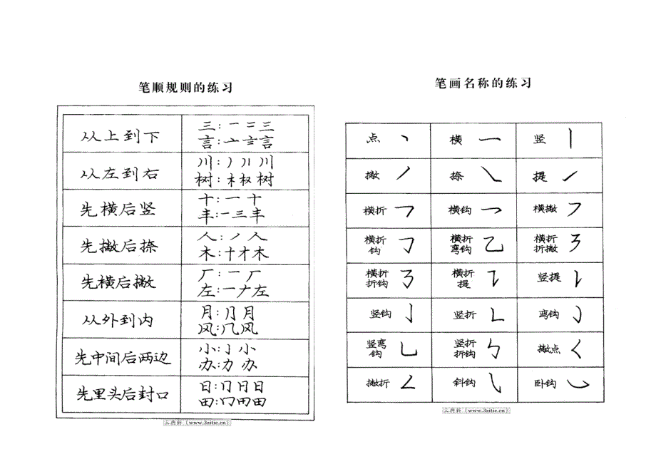 《庞中华楷书字帖》word版_第1页