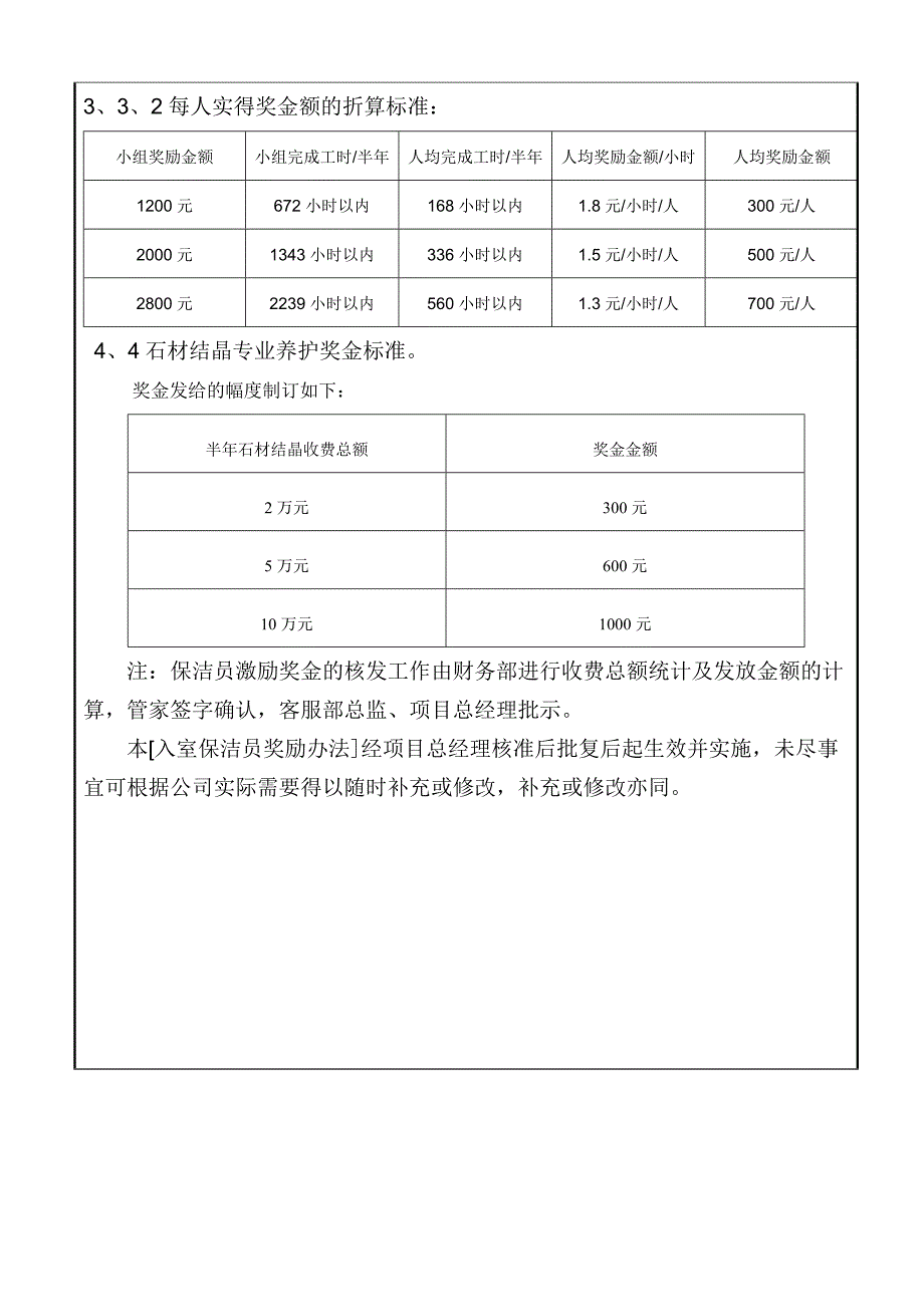 入室保洁奖励分配_第2页