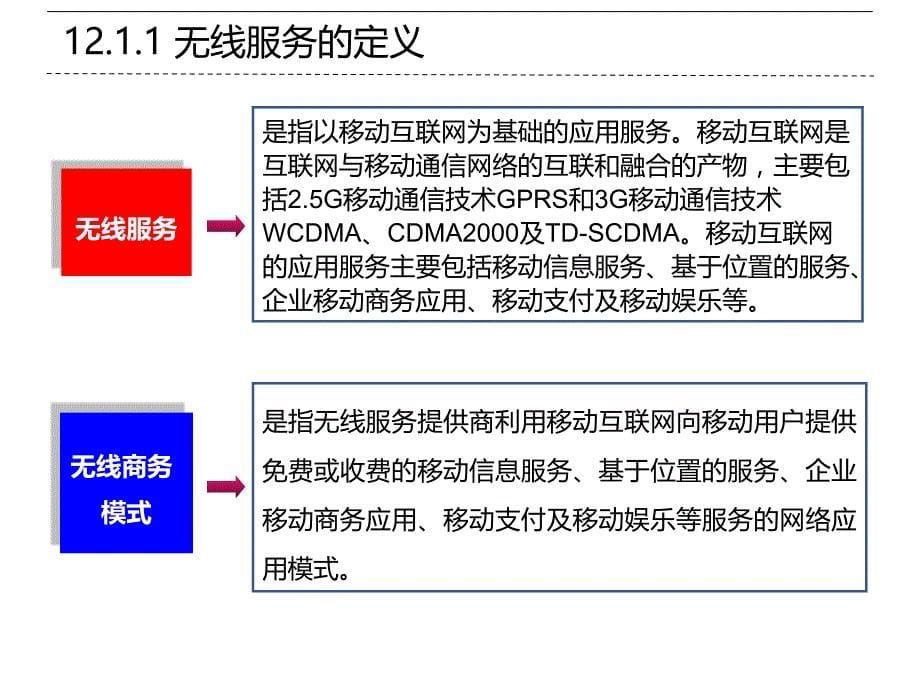 无线服务模式案例分析_第5页