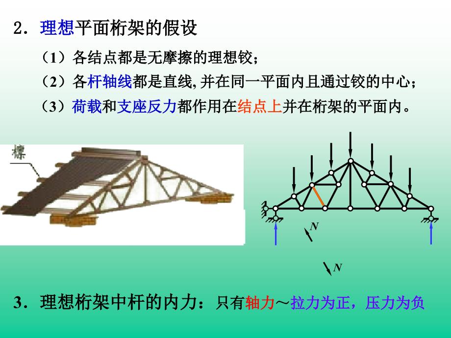 平面桁架结构力学_第4页