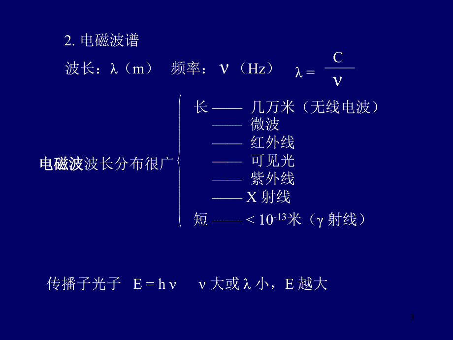 宇宙的起源和演化_第3页