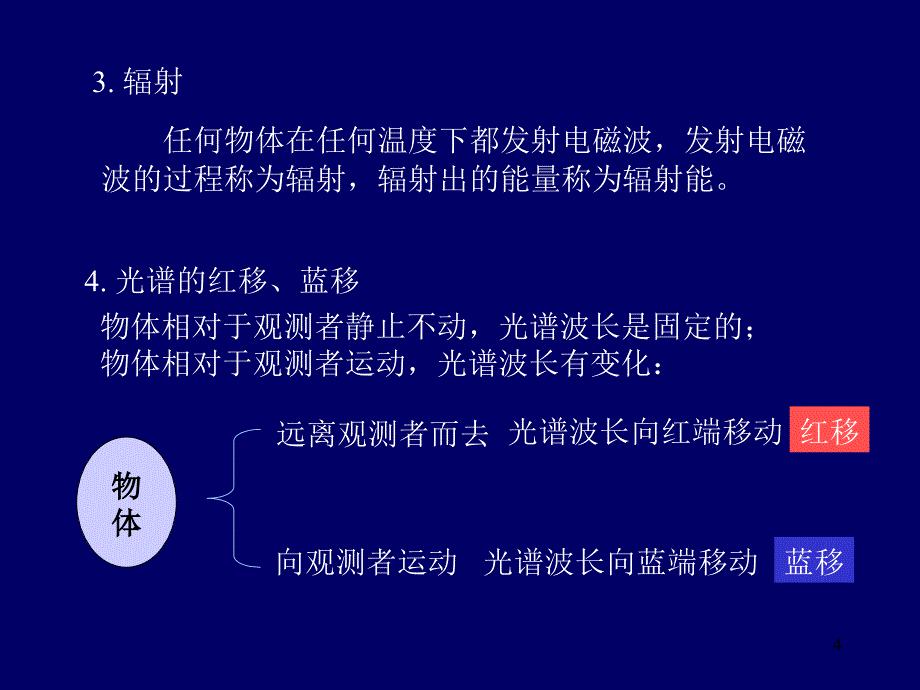 宇宙的起源和演化_第4页