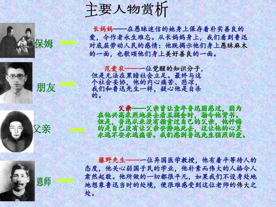 朝花夕拾读书交流会_第5页