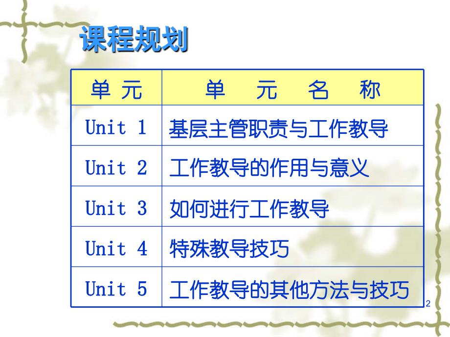 进行工作教导学员教材_第2页