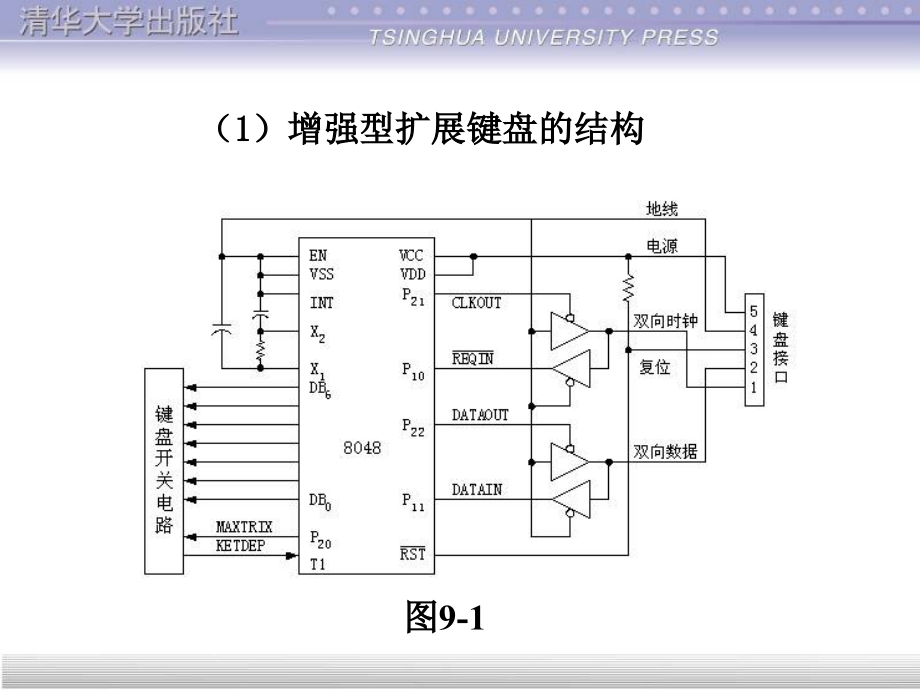 系列微机外部设备接口_第4页