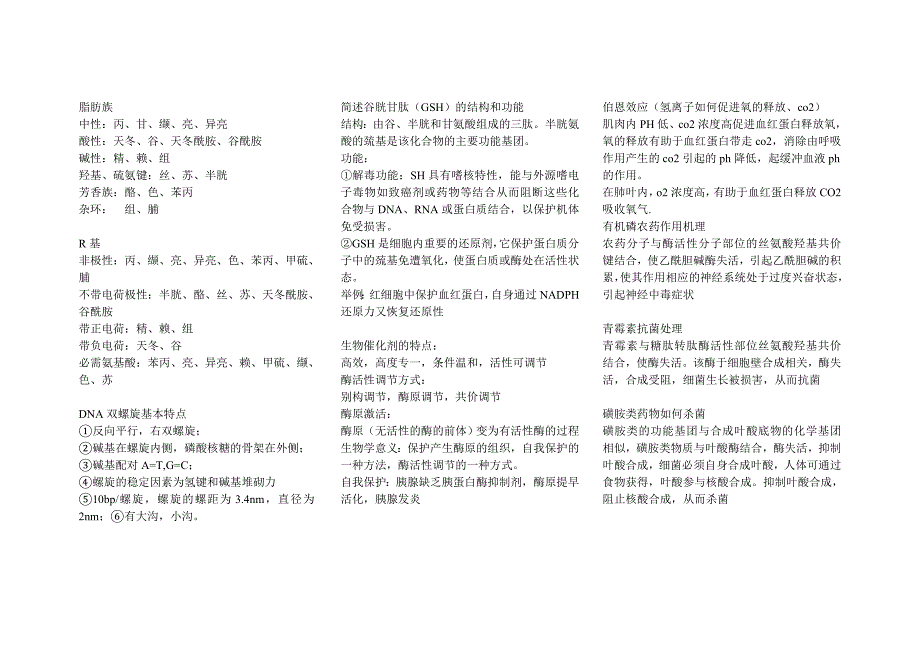 生化重点总结(心血之作啊,考前重点突破,用来救急~~~)_第1页