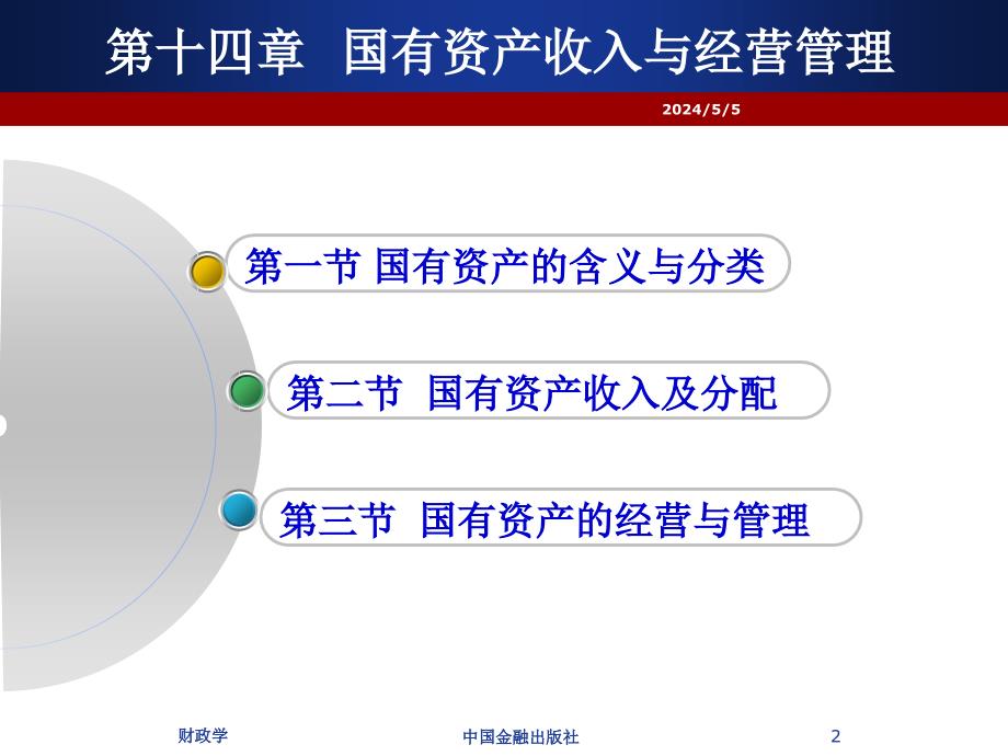 财政学-第14章--国有资产收入与经营管理_第2页