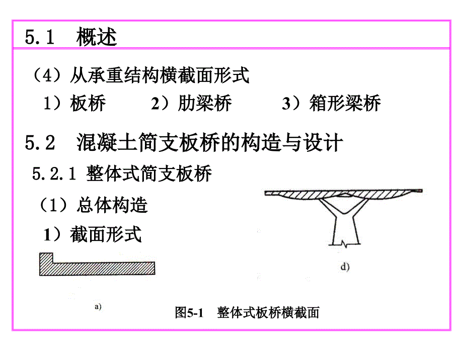 混凝土简支梁桥1构造与设计_第3页