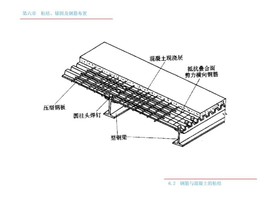 混凝土配筋结构[优质_第5页