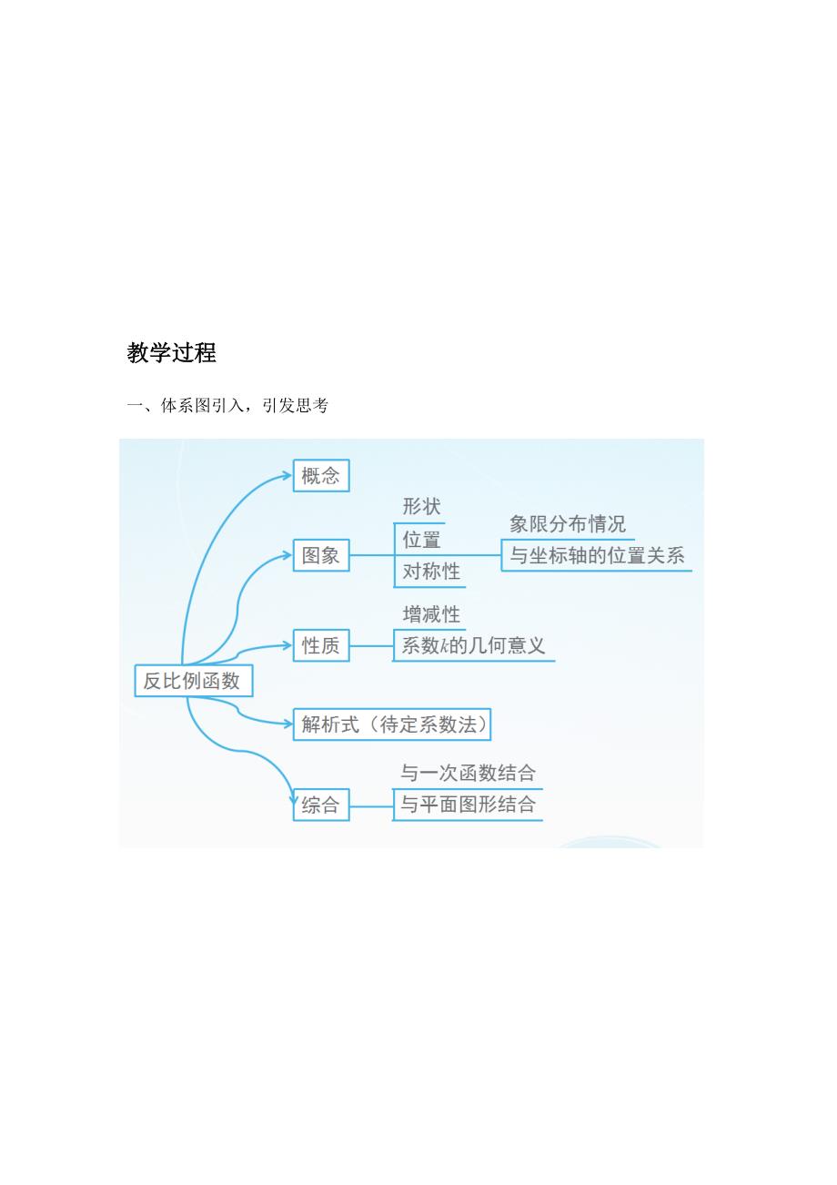 2017年江西中考数学复习教案：3.3备课参考 反比例函数_第2页