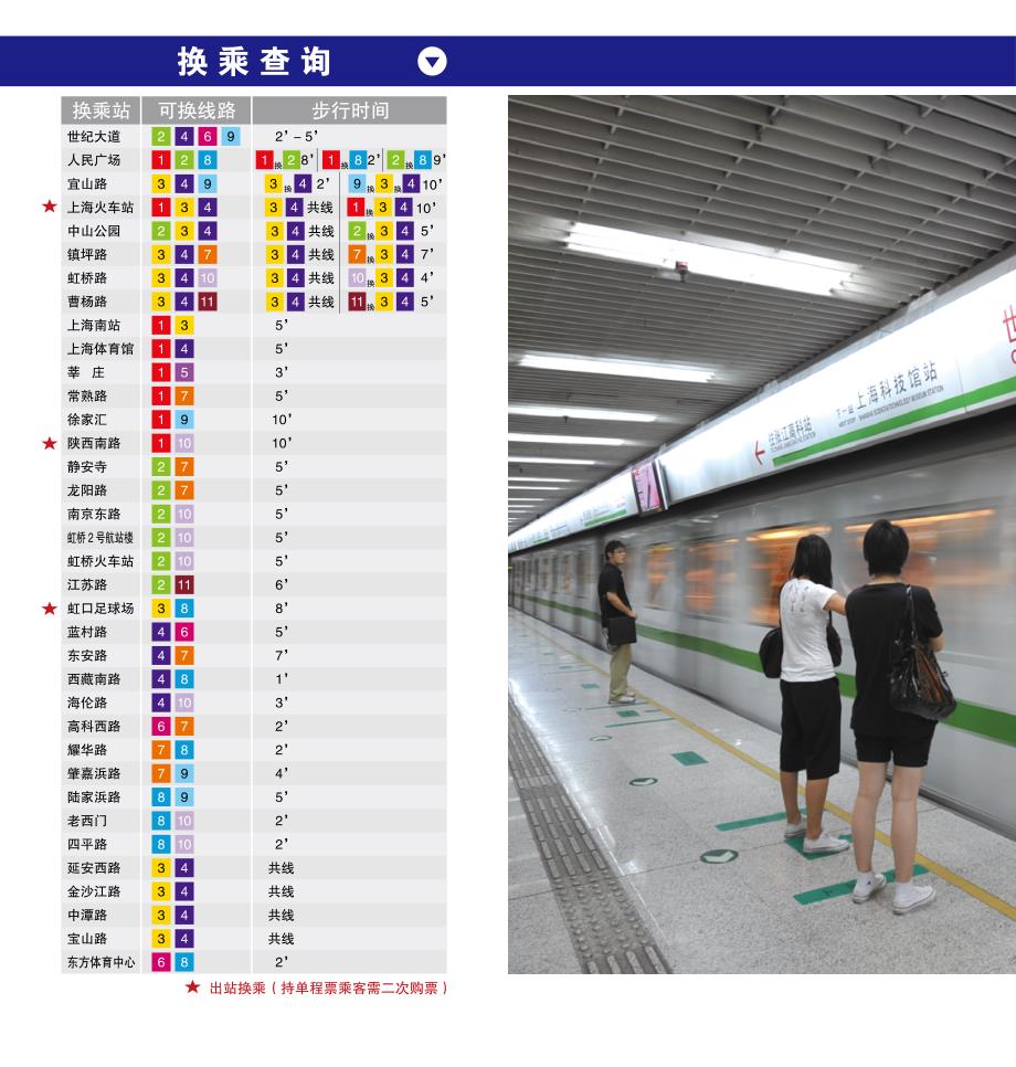 上海轨道交通路线图2012年最新整理_第3页