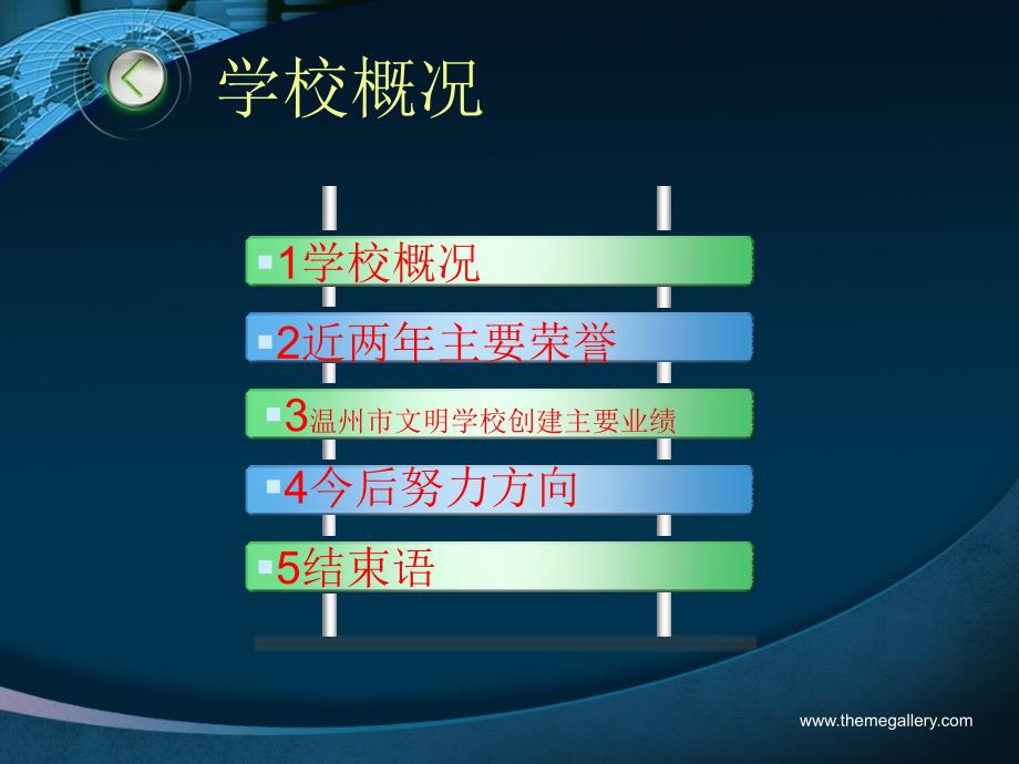 2013温州市文明学校创建汇报ppt_第2页