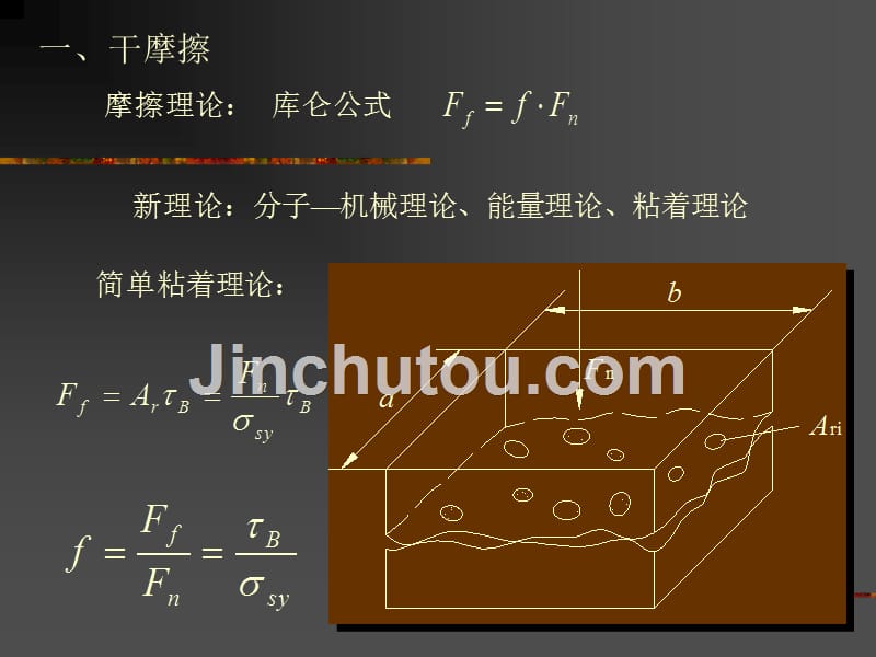 磨擦磨损及润滑摩擦学（tribology）_第3页