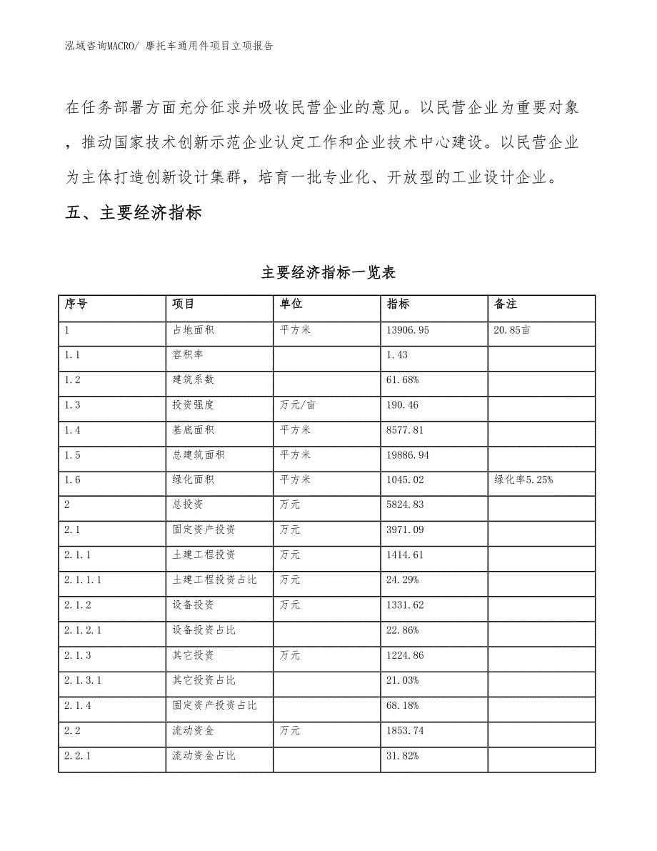 摩托车通用件项目立项报告_第5页