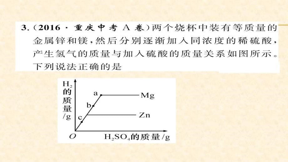 （人教版）九年级化学下册作业课件8.7  第八单元核心考点突破_第5页