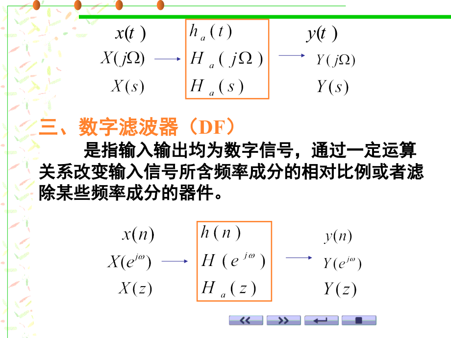 模拟与数字滤波器_第3页