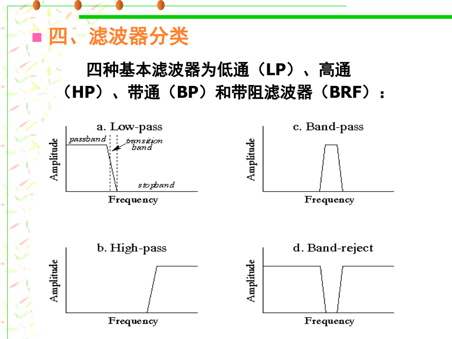 模拟与数字滤波器_第4页