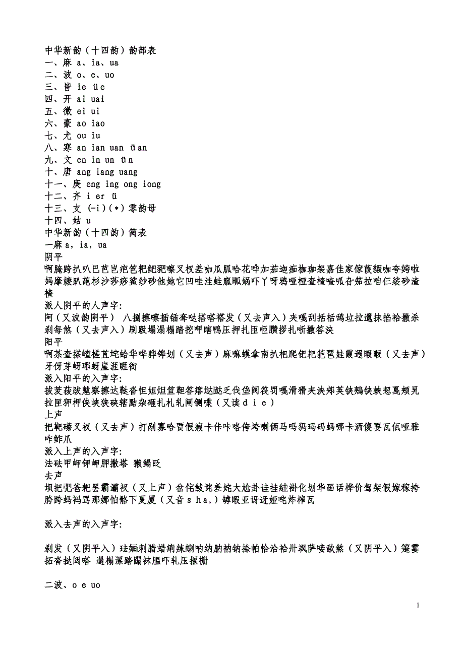 《中华新韵表》word版_第1页