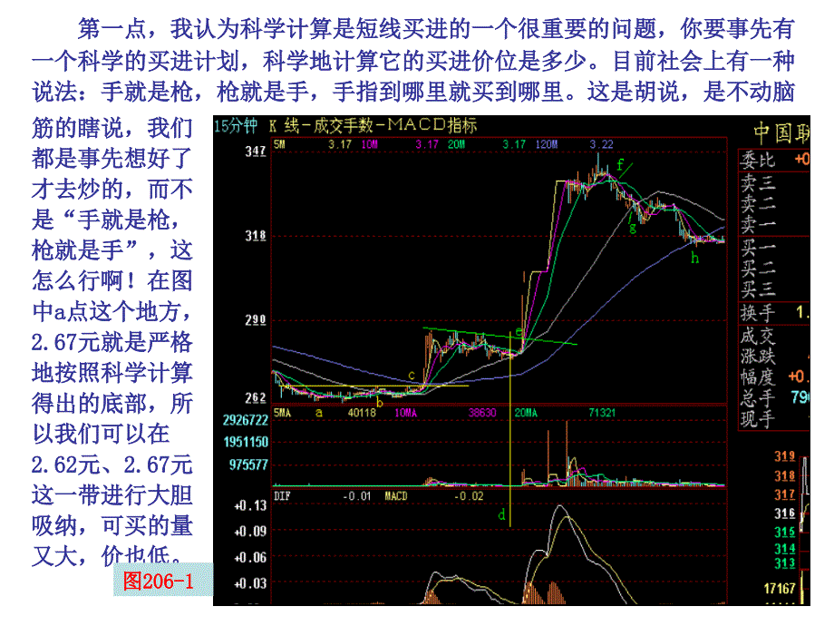 精确的超短线盈利买卖点_第3页