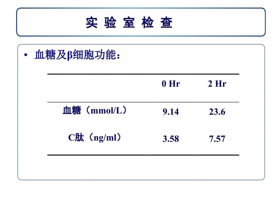 《诺和力病例》ppt课件_第5页