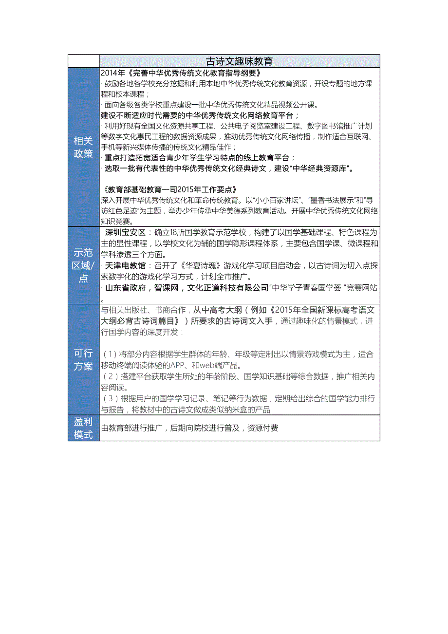 教育信息化政策研究汇总_第2页