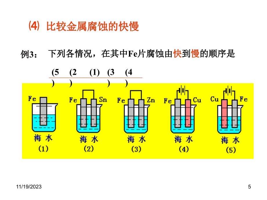 原电池原理应用_第5页