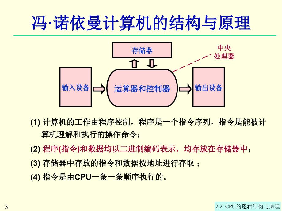 的逻辑结构与原_第3页