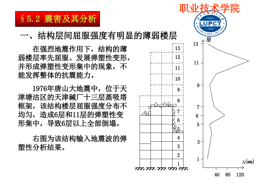 多层和高层钢筋混凝土结构房屋教学_第3页