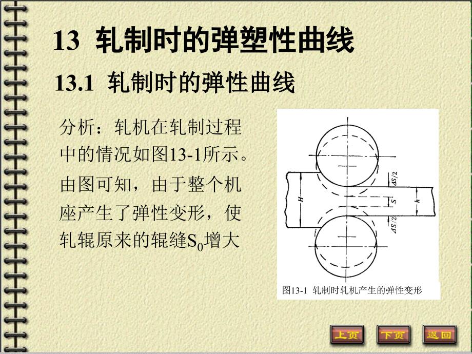 轧制时的弹塑性曲线_第2页