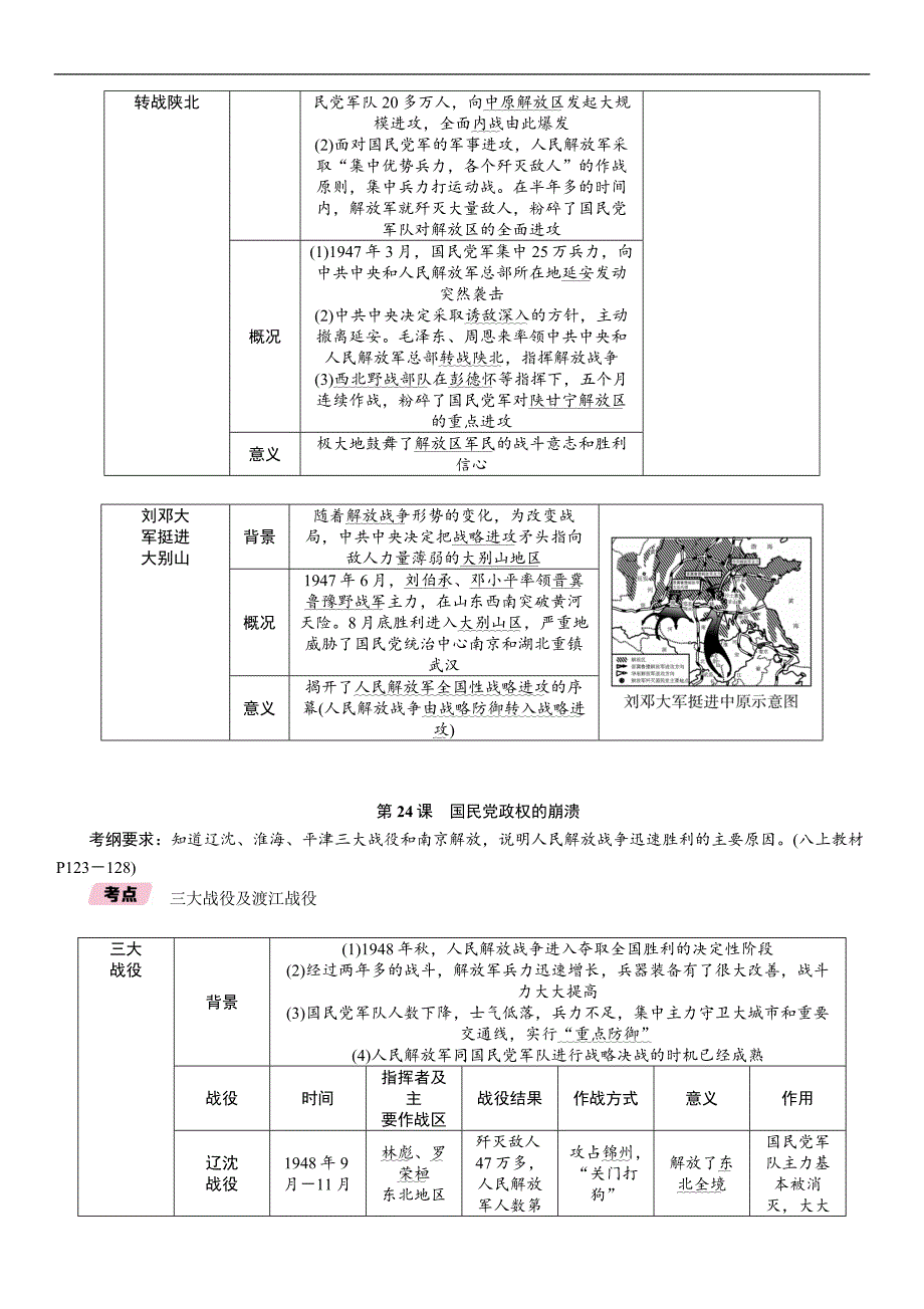 2018中考历史（遵义）总复习练习：第1编  第7讲 人民解放战争的胜利（精讲）_第2页