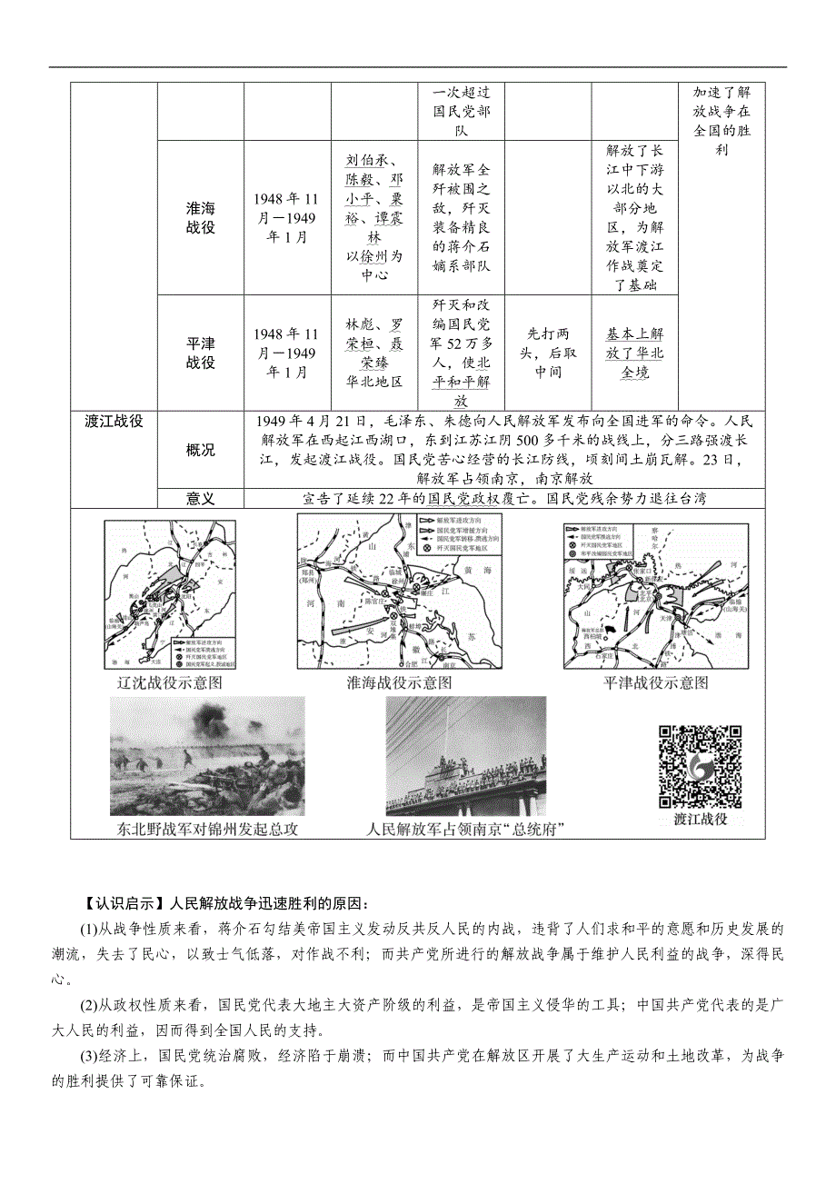 2018中考历史（遵义）总复习练习：第1编  第7讲 人民解放战争的胜利（精讲）_第3页