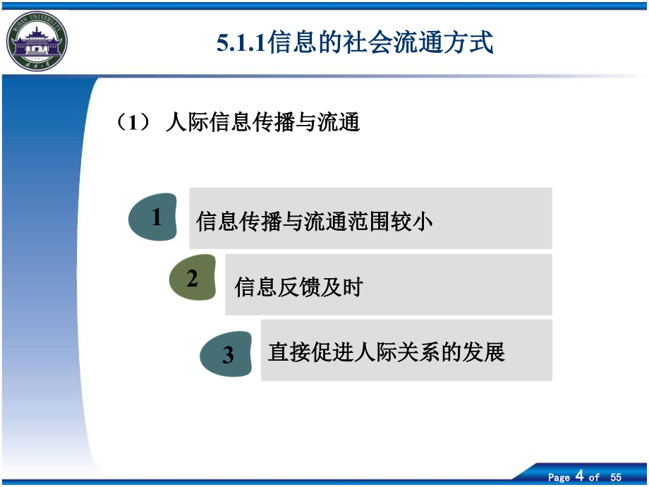 用户的信息交流与信息利_第4页