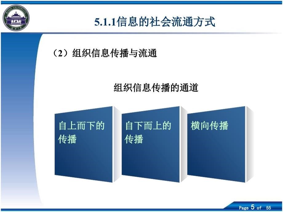 用户的信息交流与信息利_第5页