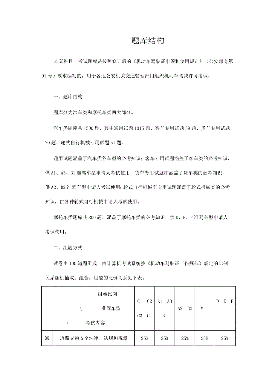 驾驶员科目一考试题库结构_第1页