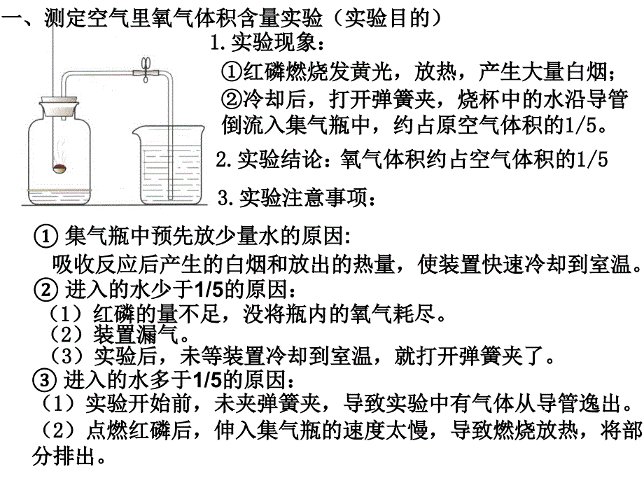 初三化学复习基础实验_第1页