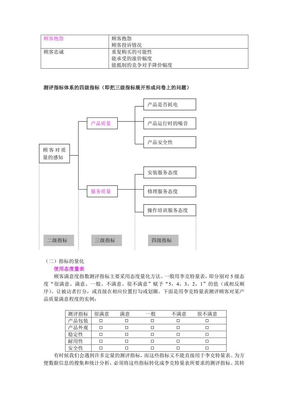 顾客调查规定_第5页