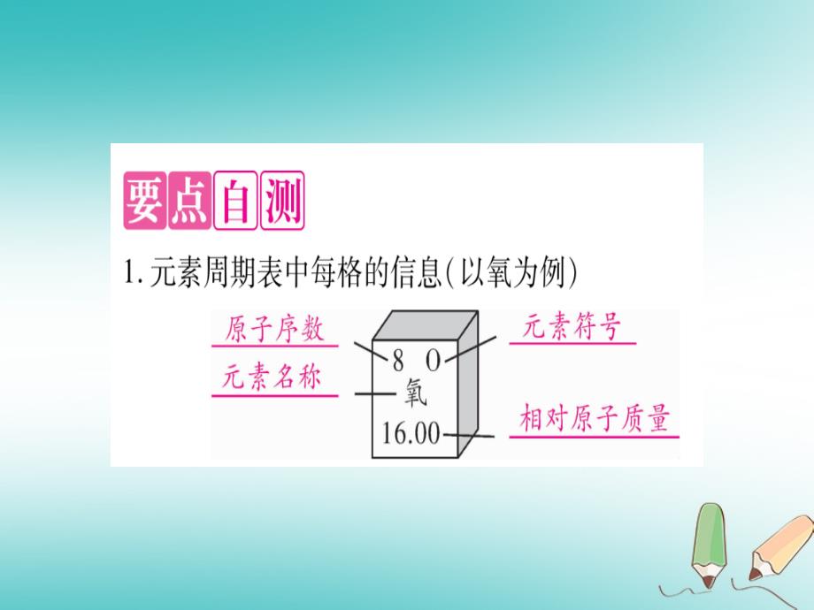 2018年秋粤教版九年级上册化学习题课件：2.4.2-元素周期表单质和化合物_第2页