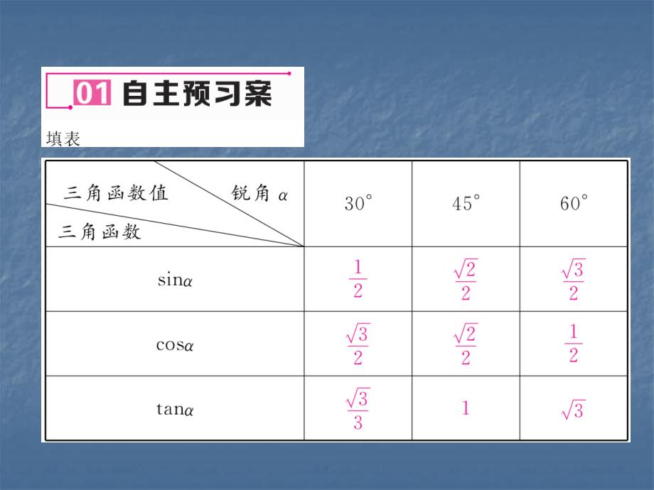 2017-2018学年人教版九年级数学（黔西南专版）下册作业课件：28.1第3课时  特殊角的三角函数_第3页