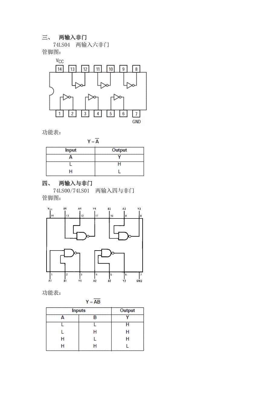 《ls主要芯片》word版_第2页