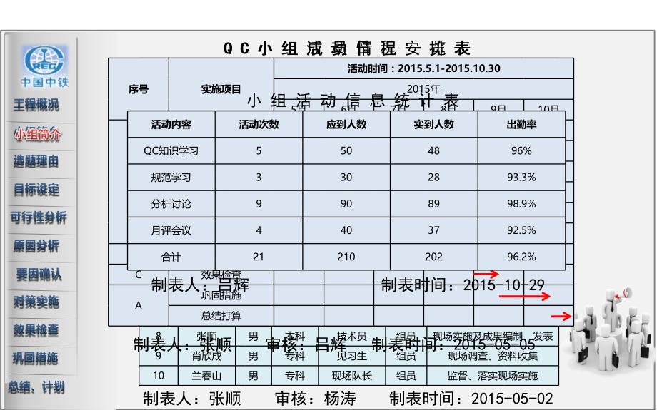 提高地铁车站地下连续墙成槽掘进速率_第3页